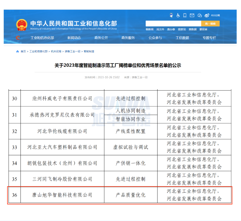 【国家级荣誉】喜讯！南宫28生物智能“SunFMEA项目”荣获工信部“2023年度智能制造优秀场景”