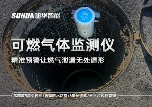阀井燃气哨兵：可燃气体监测仪，精准预警让燃气泄漏无处遁形